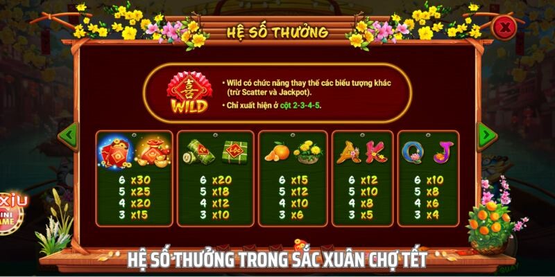 Hệ số thưởng trong Sắc Xuân Chợ Tết tay mơ cần nắm rõ